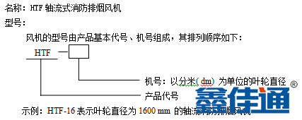 消防排烟风机型号